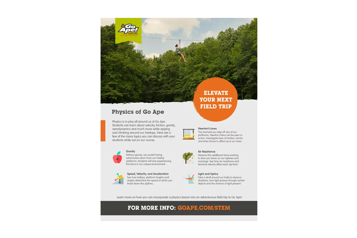 physics field trip ideas for schools, camps, and teams