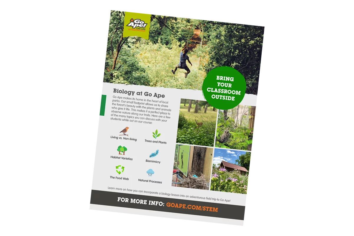 biology field trip ideas for schools, camps, and teams