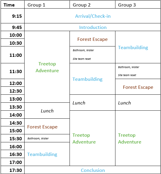 Treetop Adventure Sample Schedule Small Groups - Team Building and Leadership