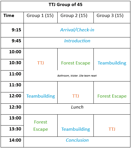 Treetop Journey Sample Schedule Small Groups - Team Building and Leadership
